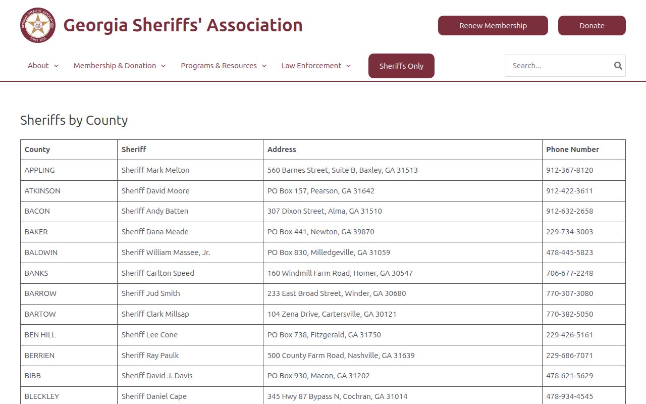Madison County most wanted and sheriff warrant contact directory